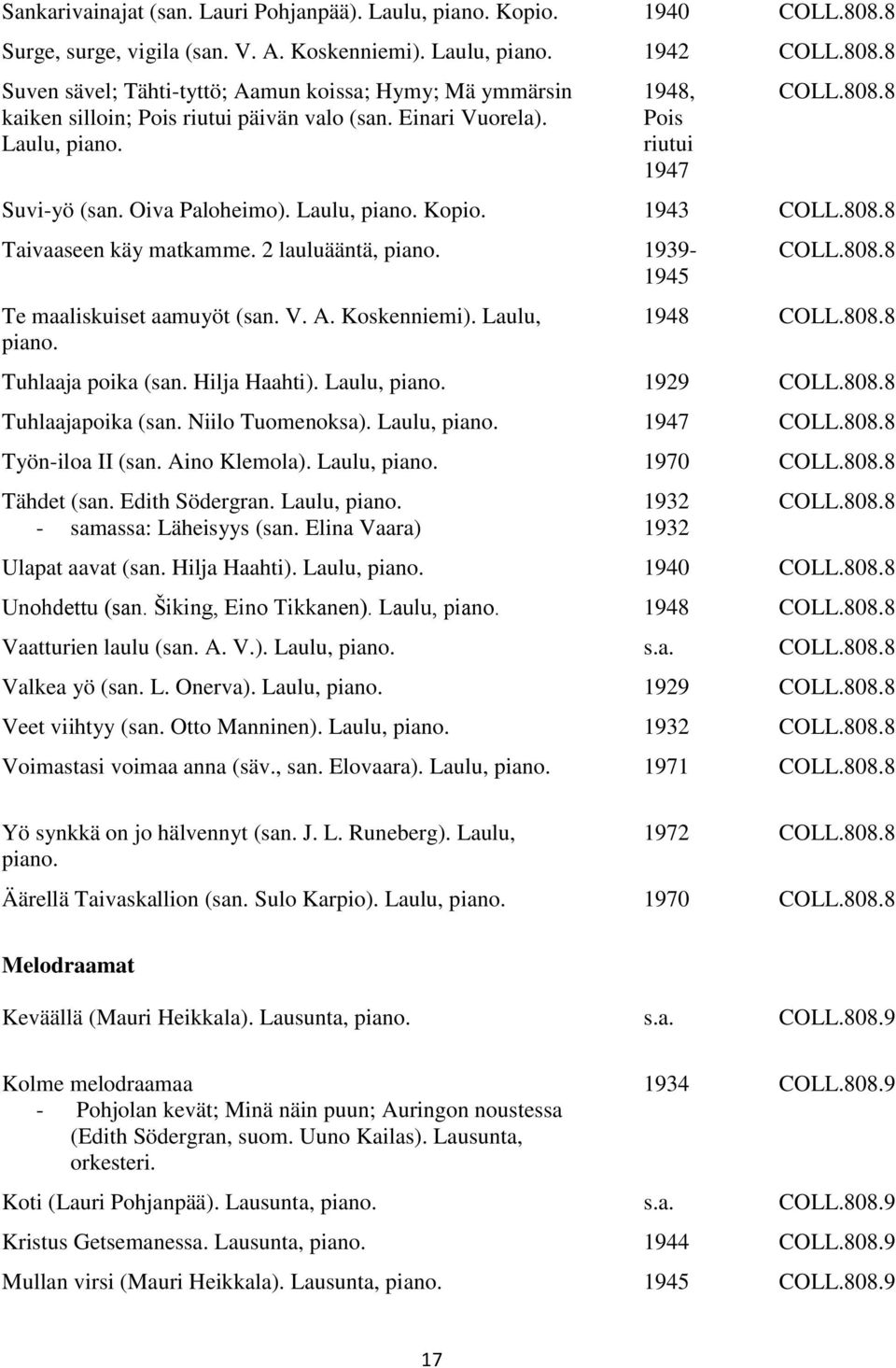 1939-1945 Te maaliskuiset aamuyöt (san. V. A. Koskenniemi). Laulu, piano. COLL.808.8 1948 COLL.808.8 Tuhlaaja poika (san. Hilja Haahti). Laulu, piano. 1929 COLL.808.8 Tuhlaajapoika (san.