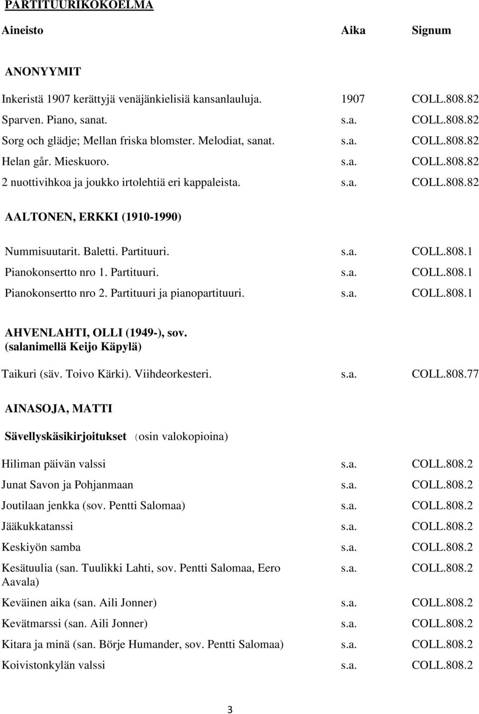 Partituuri. COLL.808.1 Pianokonsertto nro 2. Partituuri ja pianopartituuri. COLL.808.1 AHVENLAHTI, OLLI (1949-), sov. (salanimellä Keijo Käpylä) Taikuri (säv. Toivo Kärki). Viihde. COLL.808.77 AINASOJA, MATTI Sävellyskäsikirjoitukset (osin valokopioina) Hiliman päivän valssi COLL.