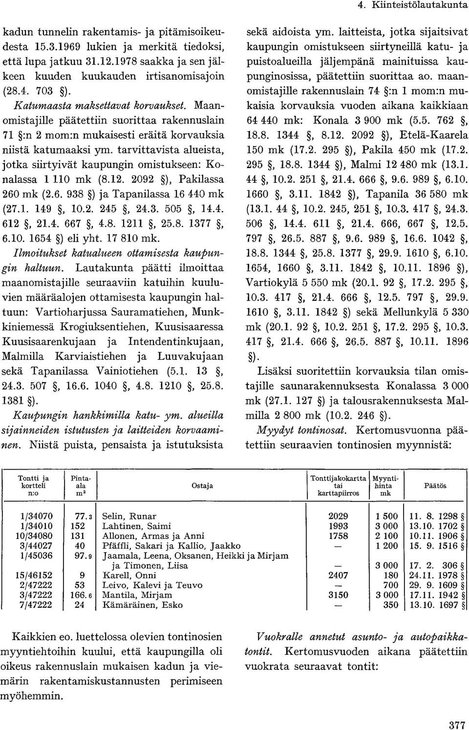 tarvittavista alueista, jotka siirtyivät kaupungin omistukseen: Konalassa 1 110 mk (8.12. 2092 ), Pakilassa 260 mk (2.6. 938 ) ja Tapanilassa 16 440 mk (27.1. 149, 10.2. 245, 24.3. 505, 14.4. 612, 21.