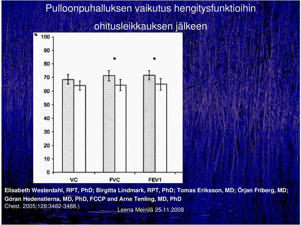 PhD; Tomas Eriksson, MD; Örjan Friberg, MD; Göran Hedenstierna,