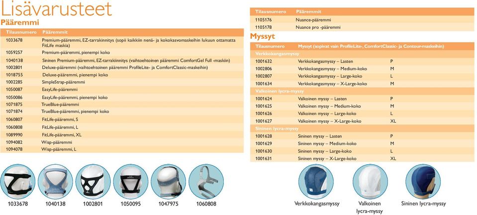 ComfortClassic-maskeihin) 1018755 Deluxe-pääremmi, pienempi koko 1002285 SimpleStrap-pääremmi 1050087 EasyLife-pääremmi 1050086 EasyLife-pääremmi, pienempi koko 1071875 TrueBlue-pääremmi 1071874