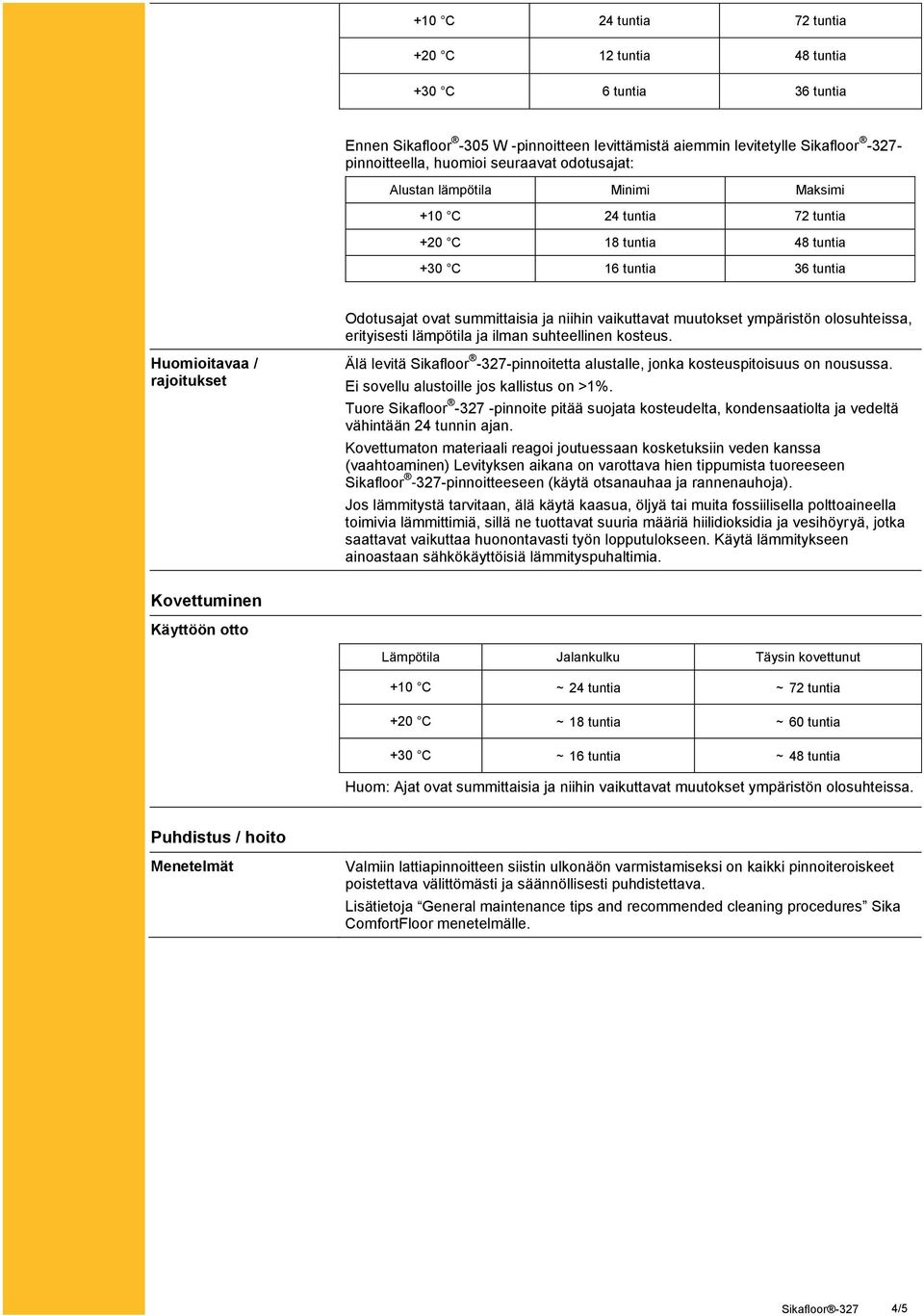 ja ilman suhteellinen kosteus. Huomioitavaa / Älä levitä Sikafloor -327-pinnoitetta alustalle, jonka kosteuspitoisuus on nousussa. Ei sovellu alustoille jos kallistus on >1%.