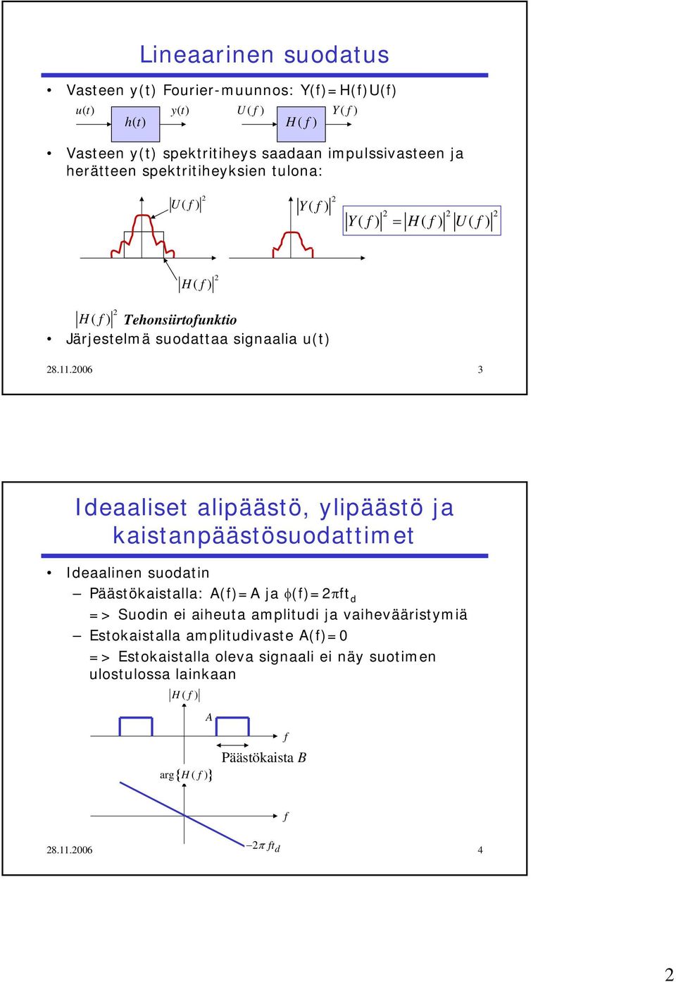 .006 3 Ideaaliset alipäästö, ylipäästö ja kaistanpäästösuodattimet Ideaalinen suodatin Päästökaistalla: A()=A ja φ()=πt d => Suodin ei aiheuta