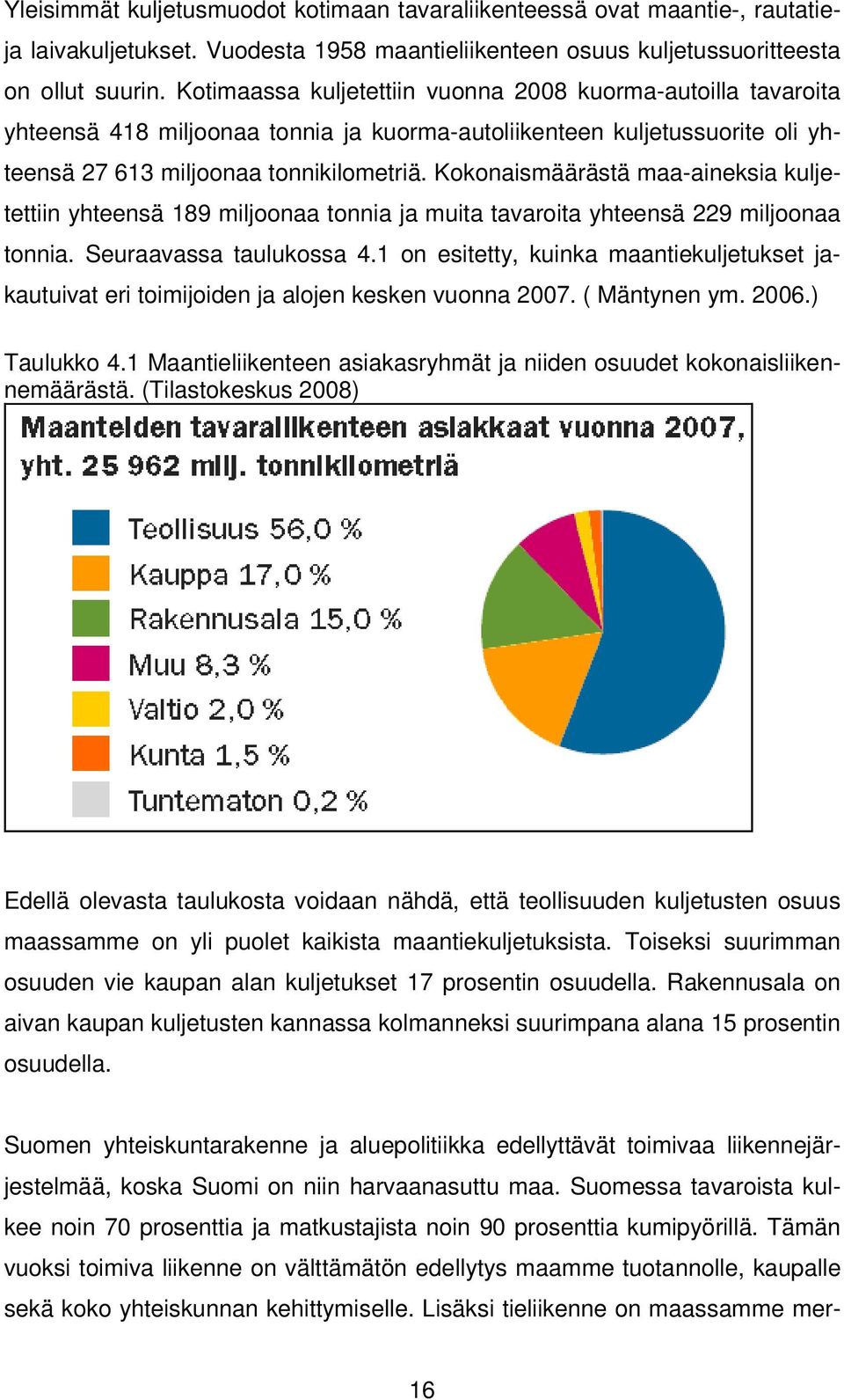 Kokonaismäärästä maa-aineksia kuljetettiin yhteensä 189 miljoonaa tonnia ja muita tavaroita yhteensä 229 miljoonaa tonnia. Seuraavassa taulukossa 4.