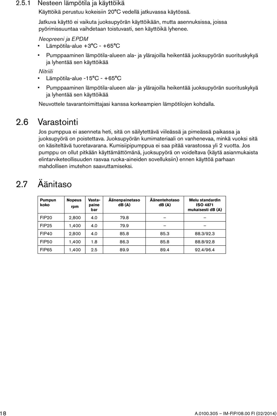 Neopreeni ja EPDM Lämpötila-alue +3 C - +65 C Pumppaaminen lämpötila-alueen ala- ja ylärajoilla heikentää juoksupyörän suorituskykyä ja lyhentää sen käyttöikää Nitriili Lämpötila-alue -15 C - +65 C