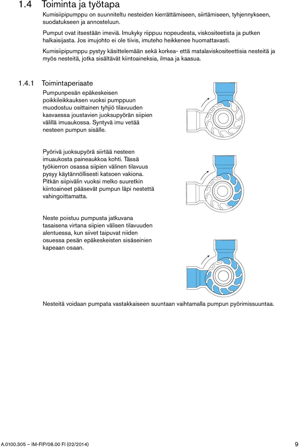 Kumisiipipumppu pystyy käsittelemään sekä korkea- että matalaviskositeettisia nesteitä ja myös nesteitä, jotka sisältävät kiintoaineksia, ilmaa ja kaasua. 1.4.