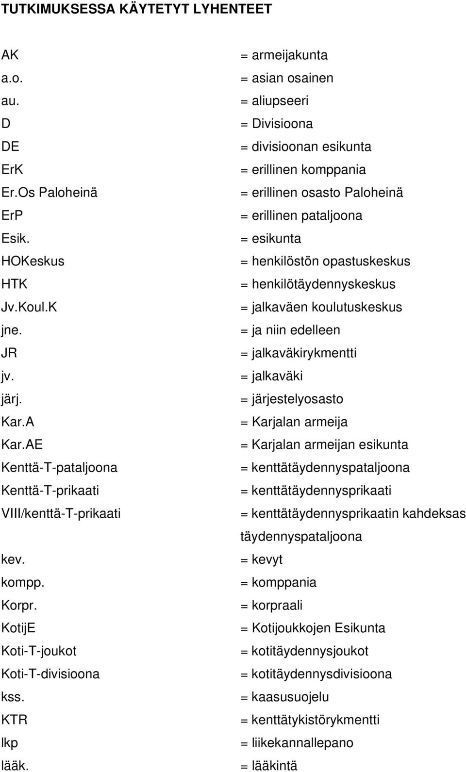 = armeijakunta = asian osainen = aliupseeri = Divisioona = divisioonan esikunta = erillinen komppania = erillinen osasto Paloheinä = erillinen pataljoona = esikunta = henkilöstön opastuskeskus =