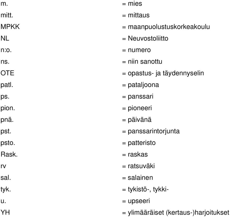 = panssari pion. = pioneeri pnä. = päivänä pst. = panssarintorjunta psto. = patteristo Rask.