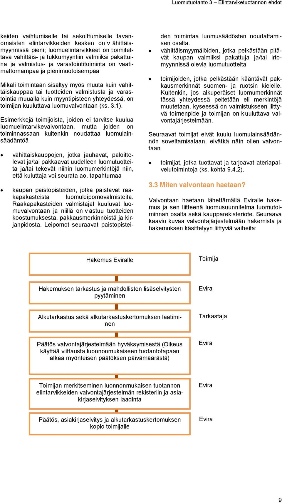 myyntipisteen yhteydessä, on toimijan kuuluttava luomuvalvontaan (ks. 3.1).