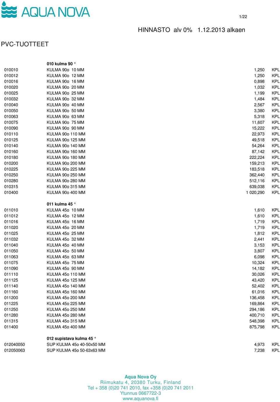 110 MM 22,973 KPL 010125 KULMA 90o 125 MM 49,518 KPL 010140 KULMA 90o 140 MM 54,264 KPL 010160 KULMA 90o 160 MM 87,142 KPL 010180 KULMA 90o 180 MM 222,224 KPL 010200 KULMA 90o 200 MM 159,213 KPL