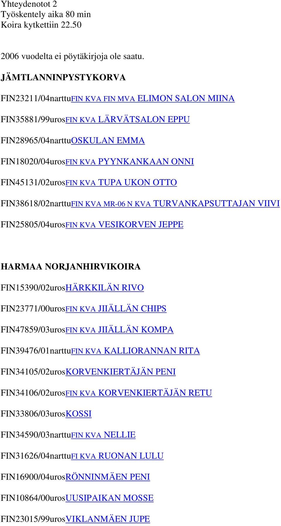 FIN45131/02urosFIN KVA TUPA UKON OTTO FIN38618/02narttuFIN KVA MR-06 N KVA TURVANKAPSUTTAJAN VIIVI FIN25805/04urosFIN KVA VESIKORVEN JEPPE HARMAA NORJANHIRVIKOIRA FIN15390/02urosHÄRKKILÄN RIVO