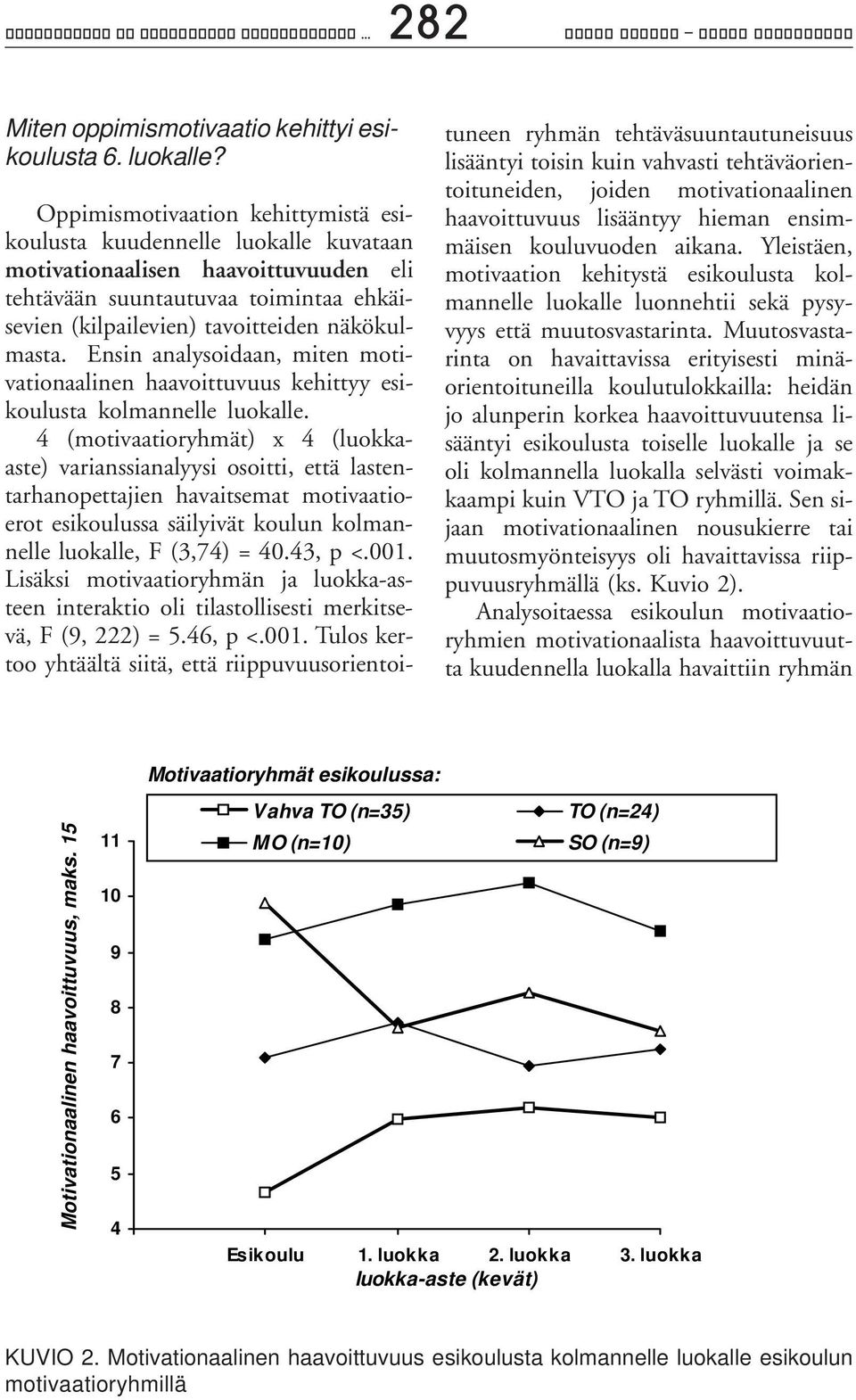 Ensin analysoidaan, miten motivationaalinen haavoittuvuus kehittyy esikoulusta kolmannelle luokalle.