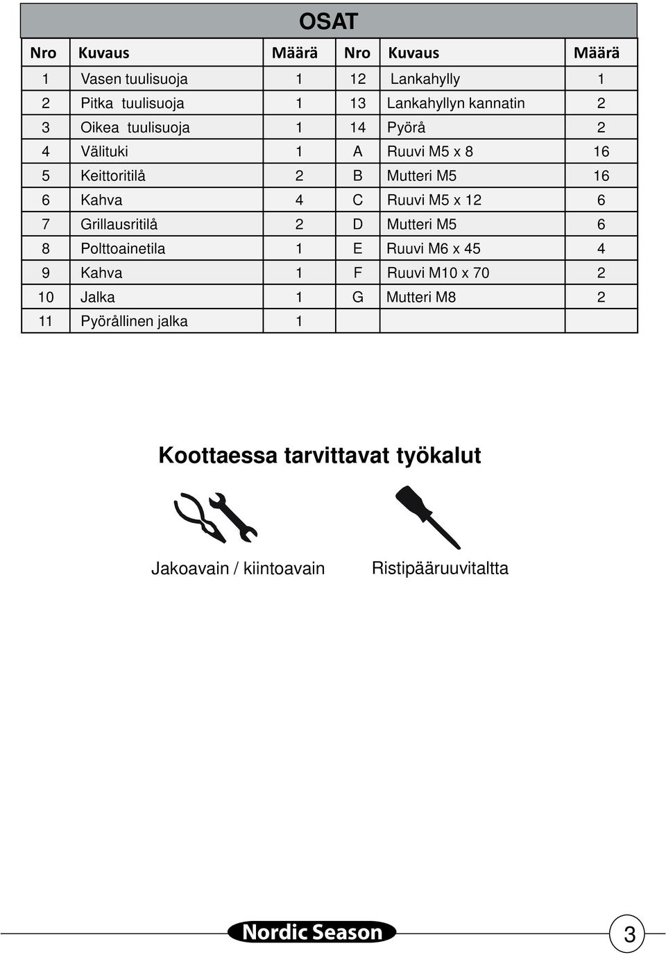 12 6 7 Grillausritilå 2 D Mutteri M5 6 8 Polttoainetila 1 E Ruuvi M6 x 45 4 9 Kahva 1 F Ruuvi M10 x 70 2 10 Jalka 1 G