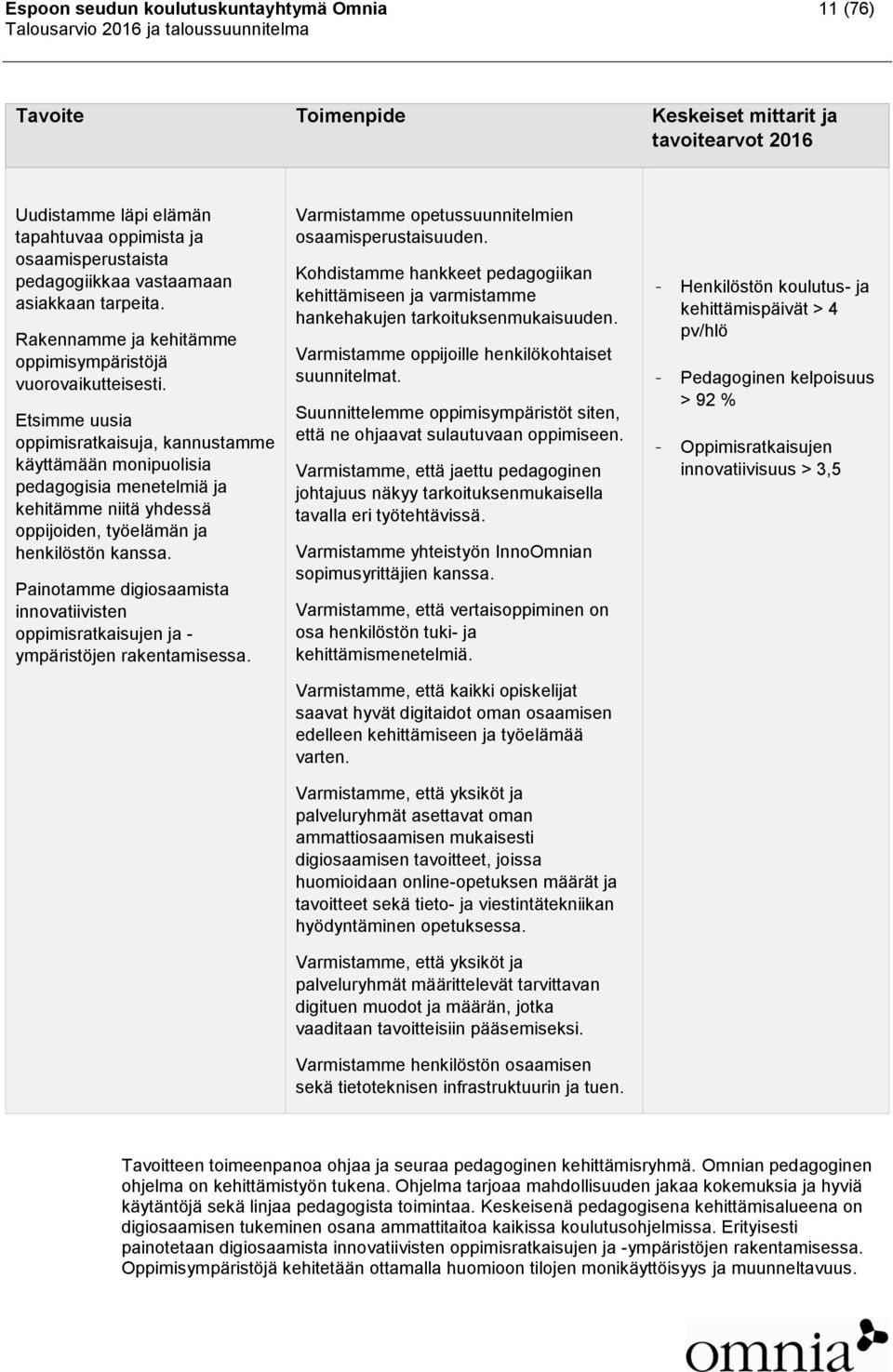 Etsimme uusia oppimisratkaisuja, kannustamme käyttämään monipuolisia pedagogisia menetelmiä ja kehitämme niitä yhdessä oppijoiden, työelämän ja henkilöstön kanssa.