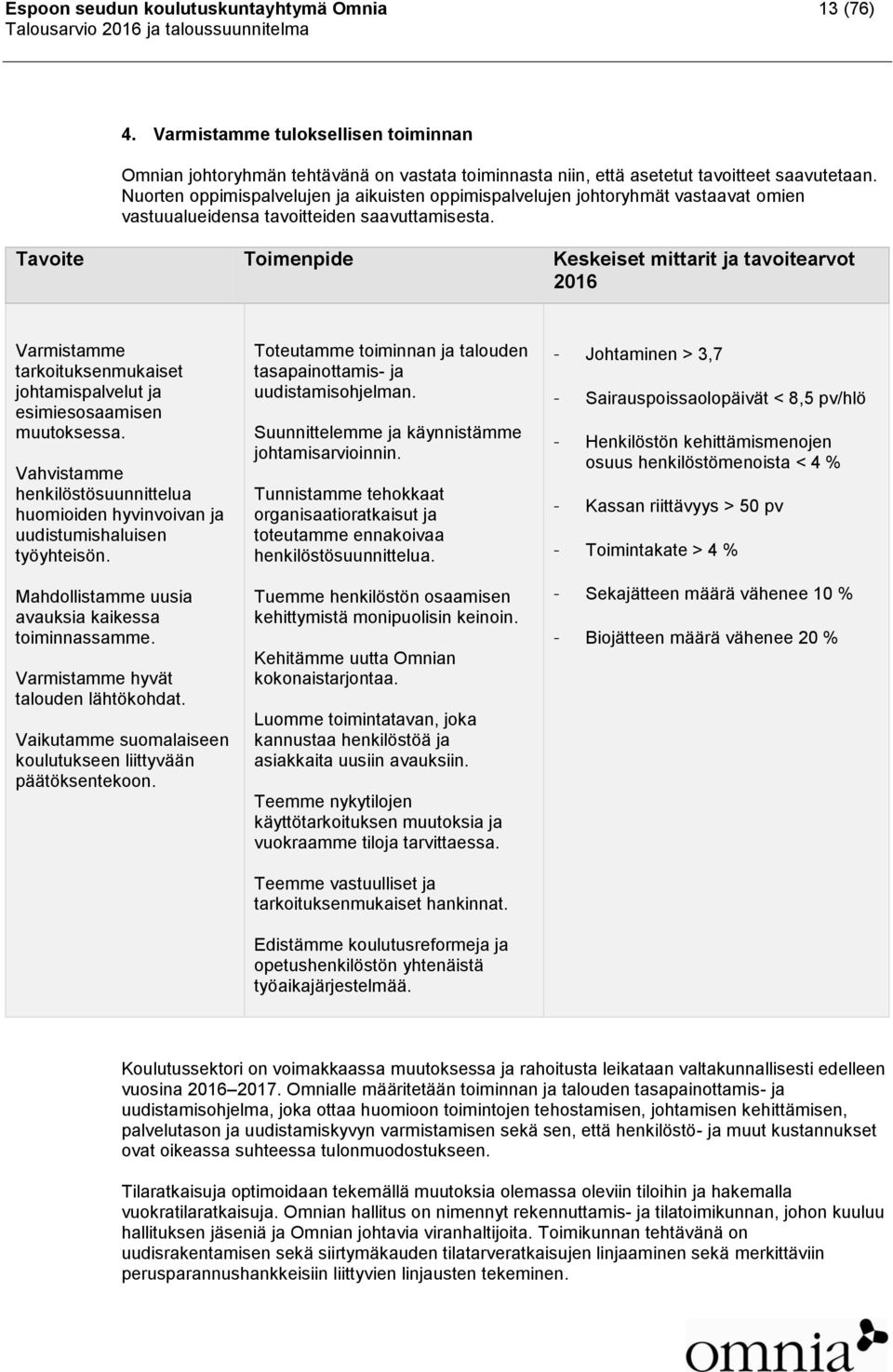 Tavoite Toimenpide Keskeiset mittarit ja tavoitearvot 2016 Varmistamme tarkoituksenmukaiset johtamispalvelut ja esimiesosaamisen muutoksessa.