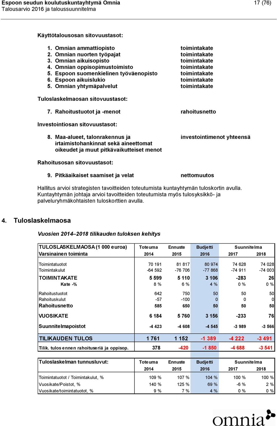 Rahoitustuotot ja -menot rahoitusnetto Investointiosan sitovuustasot: 8.