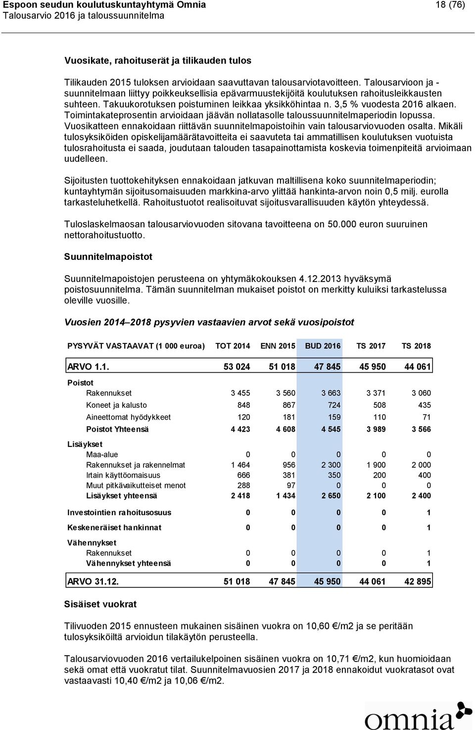 Toimintakateprosentin arvioidaan jäävän nollatasolle taloussuunnitelmaperiodin lopussa. Vuosikatteen ennakoidaan riittävän suunnitelmapoistoihin vain talousarviovuoden osalta.
