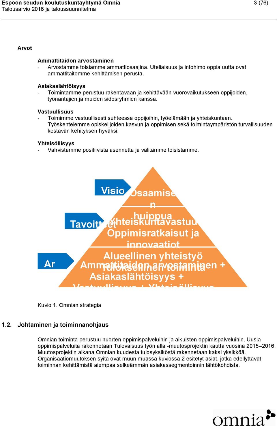 Vastuullisuus - Toimimme vastuullisesti suhteessa oppijoihin, työelämään ja yhteiskuntaan.