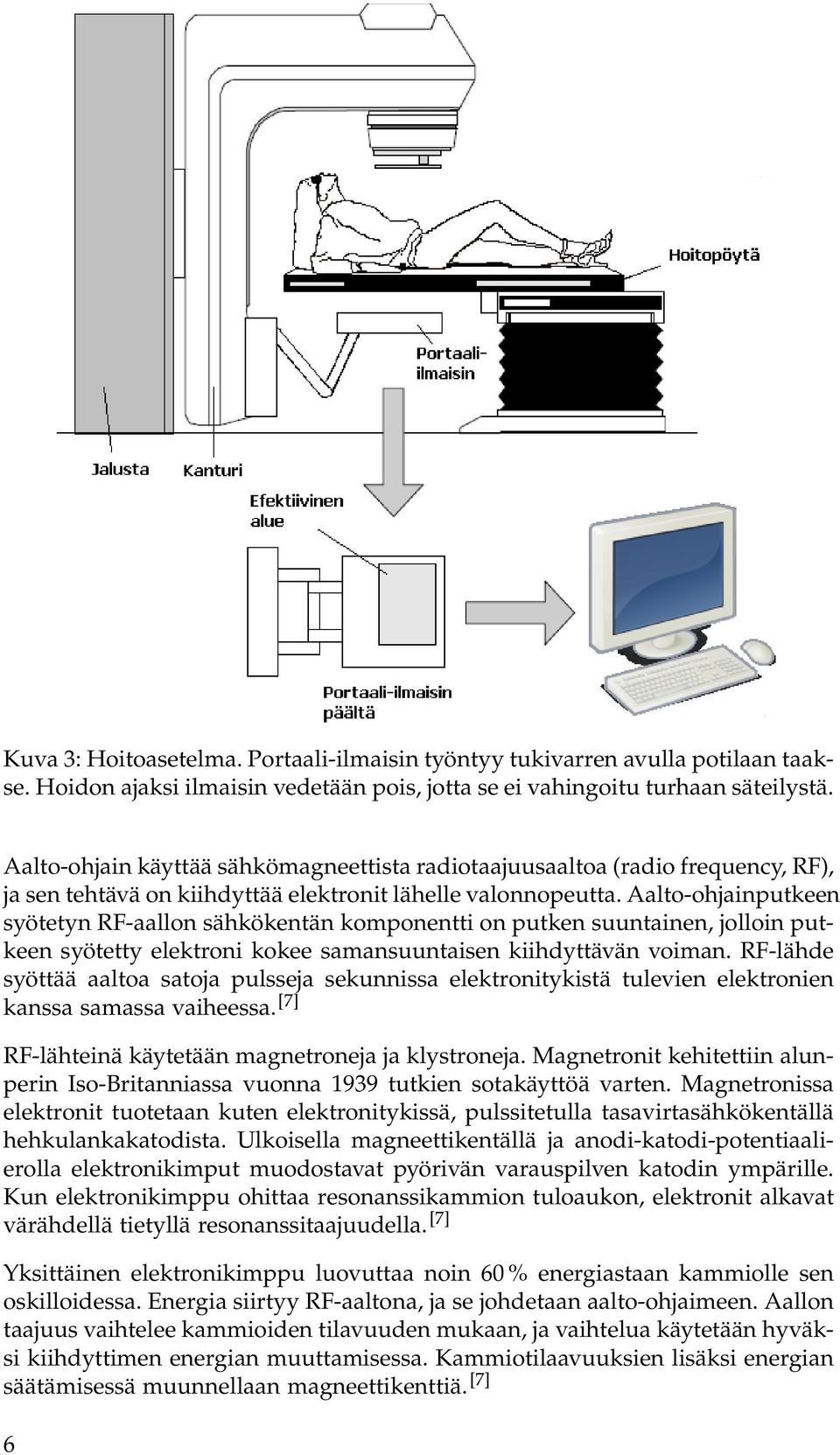Aalto-ohjainputkeen syötetyn RF-aallon sähkökentän komponentti on putken suuntainen, jolloin putkeen syötetty elektroni kokee samansuuntaisen kiihdyttävän voiman.