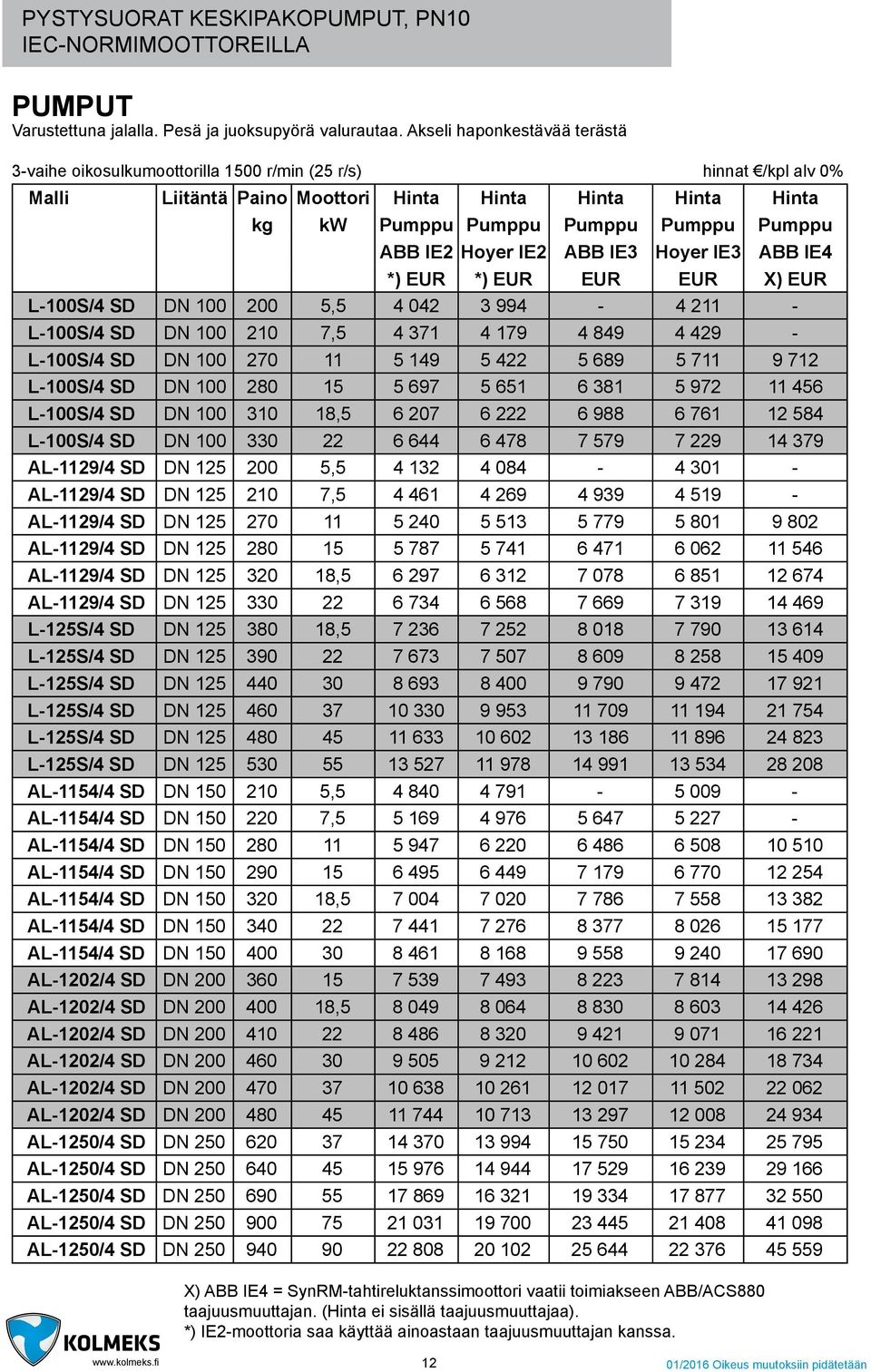 Hoyer IE2 ABB IE3 Hoyer IE3 ABB IE4 *) EUR *) EUR EUR EUR X) EUR L-100S/4 SD DN 100 200 5,5 4 042 3 994-4 211 - L-100S/4 SD DN 100 210 7,5 4 371 4 179 4 849 4 429 - L-100S/4 SD DN 100 270 11 5 149 5