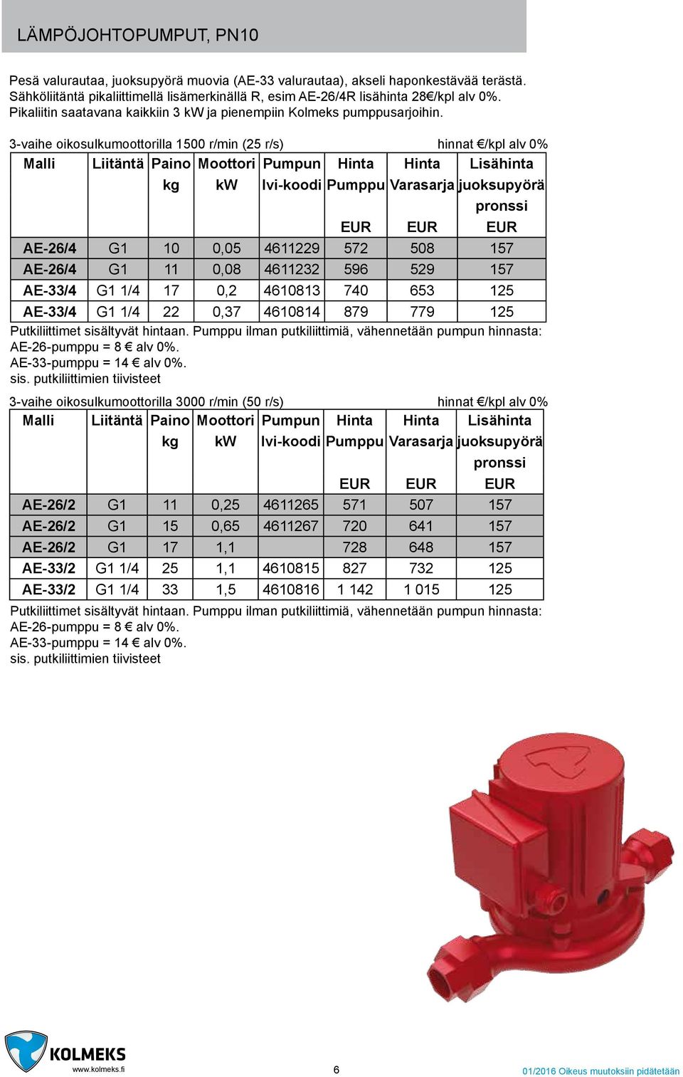 3-vaihe oikosulkumoottorilla 1500 r/min (25 r/s) hinnat /kpl alv 0% Malli Paino Moottori Pumpun Hinta Hinta Lisähinta kg kw lvi-koodi Pumppu Varasarja juoksupyörä pronssi EUR EUR EUR AE-26/4 G1 10