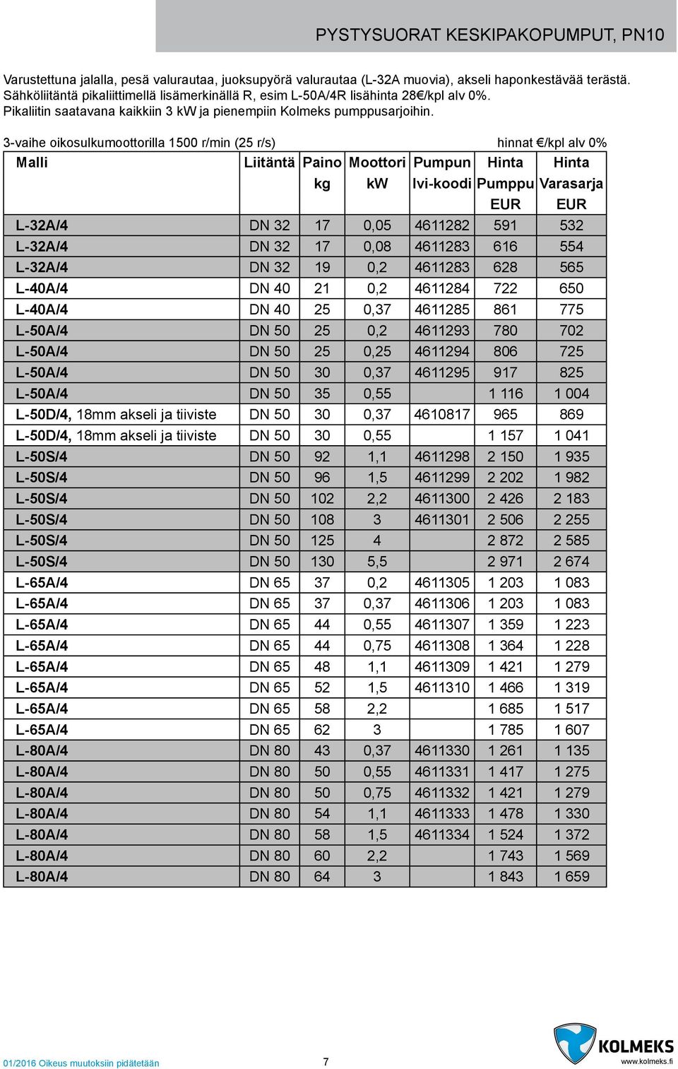 3-vaihe oikosulkumoottorilla 1500 r/min (25 r/s) hinnat /kpl alv 0% Malli Paino Moottori Pumpun Hinta Hinta kg kw lvi-koodi Pumppu Varasarja EUR EUR L-32A/4 DN 32 17 0,05 4611282 591 532 L-32A/4 DN