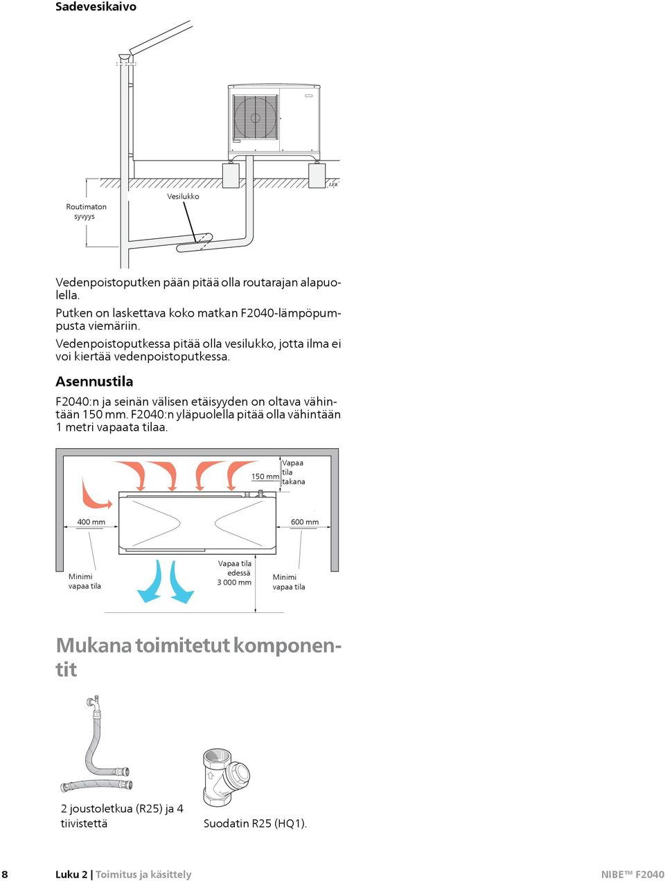 Asennustila F2040:n ja seinän välisen etäisyyden on oltava vähintään 150 mm. F2040:n yläpuolella pitää olla vähintään 1 metri vapaata tilaa.