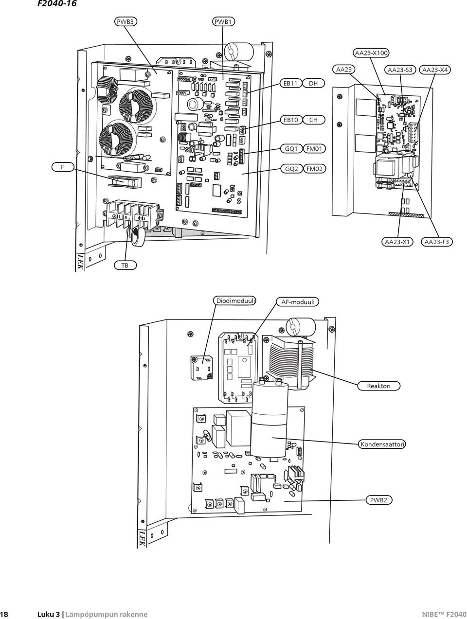 AF-moduuli AA23-X100 AA23 AA23-S3 AA23-X1 Reaktori