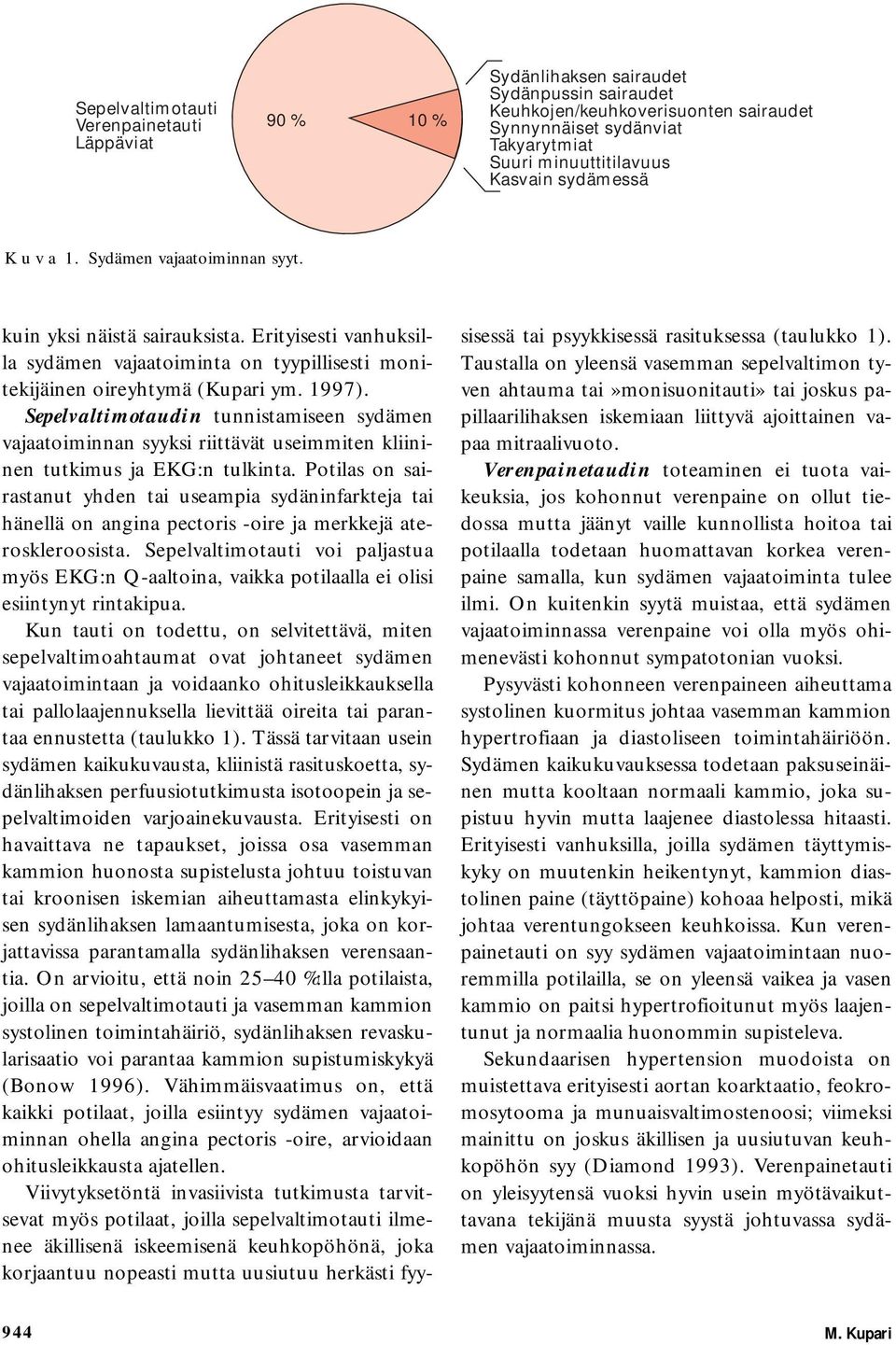 Sepelvaltimotaudin tunnistamiseen sydämen vajaatoiminnan syyksi riittävät usmmiten kliininen tutkimus ja EKG:n tulkinta.