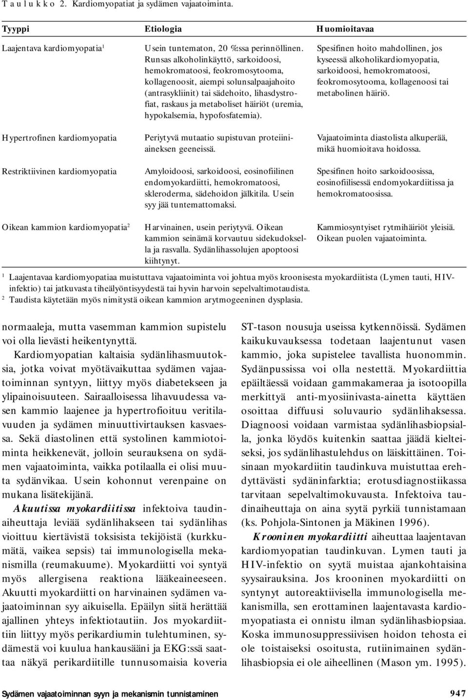 Runsas alkoholinkäyttö, sarkoidoosi, hemokromatoosi, feokromosytooma, kollagenoosit, aiempi solunsalpaajahoito (antrasykliinit) tai sädehoito, lihasdystrofiat, raskaus ja metaboliset häiriöt (uremia,