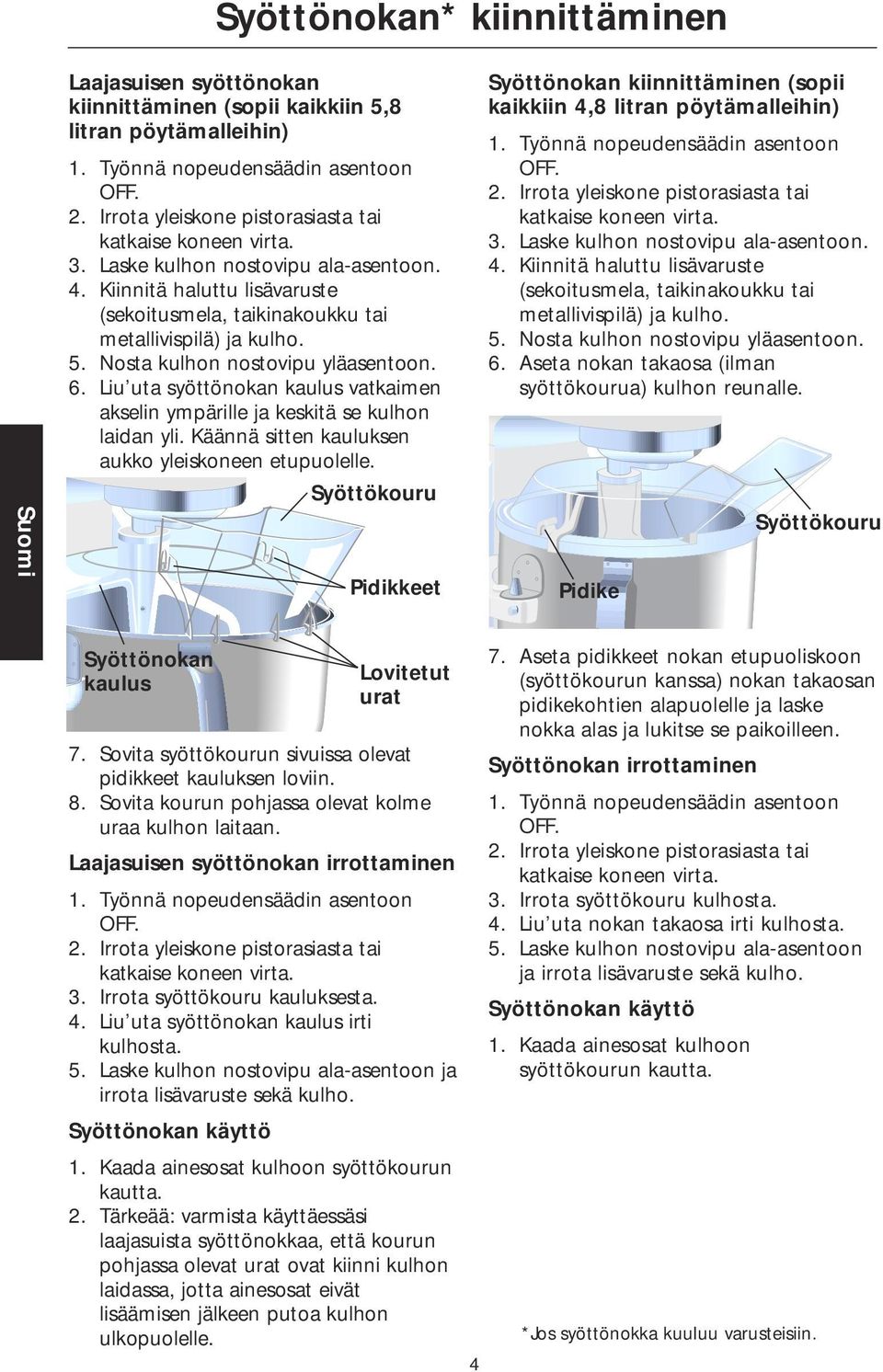 Liu uta syöttönokan kaulus vatkaimen akselin ympärille ja keskitä se kulhon laidan yli. Käännä sitten kauluksen aukko yleiskoneen etupuolelle.