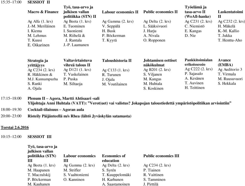 Rantala J.-P. Laamanen V. Seppälä H. Busk P. Böckerman T. Kyyrä L. Sääksivuori J. Harju A. Nivala O. Ropponen C. Niemistö E. Kangas D. Nie H. Mäkelä K.-M. Kallio T. Jukka T.