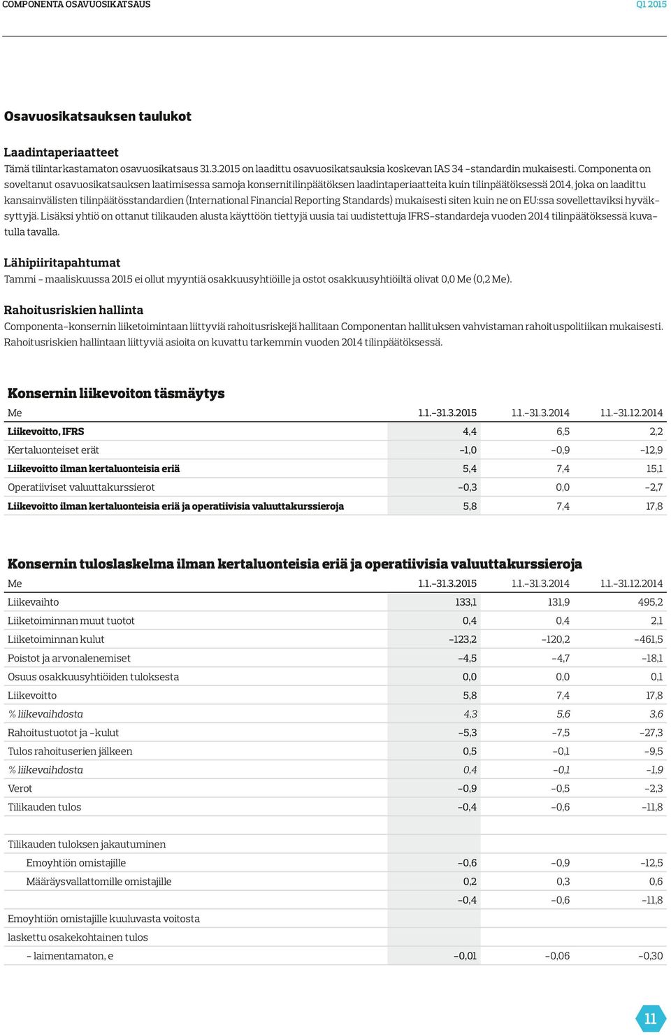 (International Financial Reporting Standards) mukaisesti siten kuin ne on EU:ssa sovellettaviksi hyväksyttyjä.