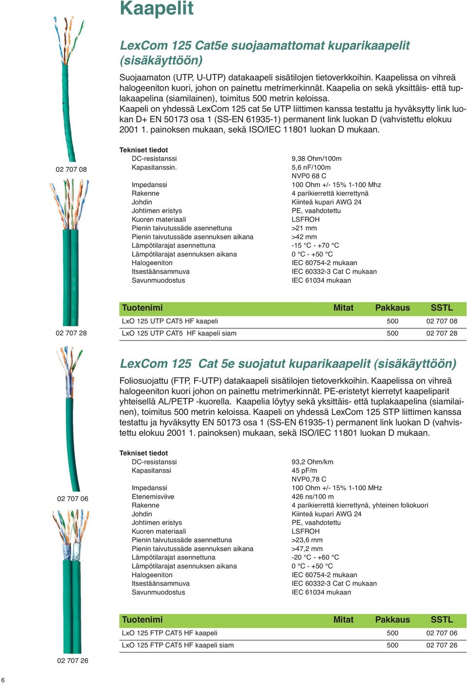 Kaapeli on yhdessä LexCom 125 cat 5e UTP liittimen kanssa testattu ja hyväksytty link luokan D+ EN 50173 osa 1 (SS-EN 61935-1) permanent link luokan D (vahvistettu elokuu 2001 1.
