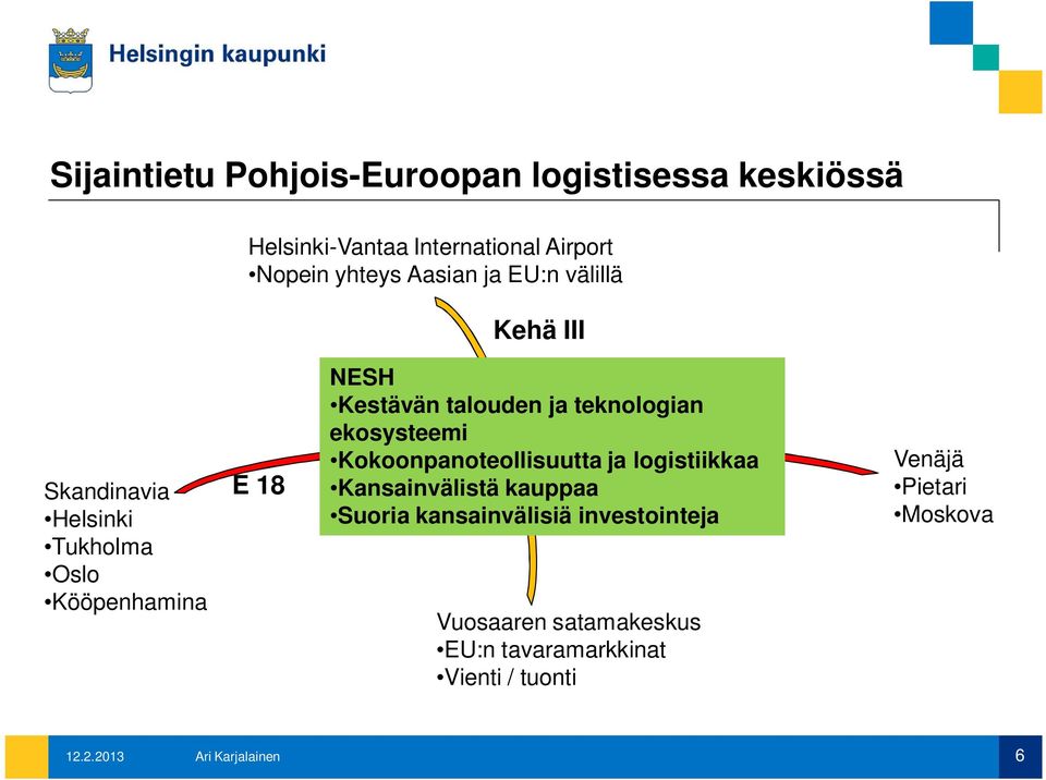 talouden ja teknologian ekosysteemi Kokoonpanoteollisuutta ja logistiikkaa Kansainvälistä kauppaa Suoria