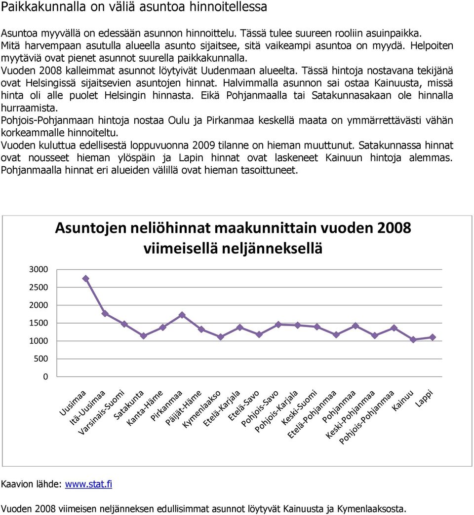 Vuoden 2008 kalleimmat asunnot löytyivät Uudenmaan alueelta. Tässä hintoja nostavana tekijänä ovat Helsingissä sijaitsevien asuntojen hinnat.