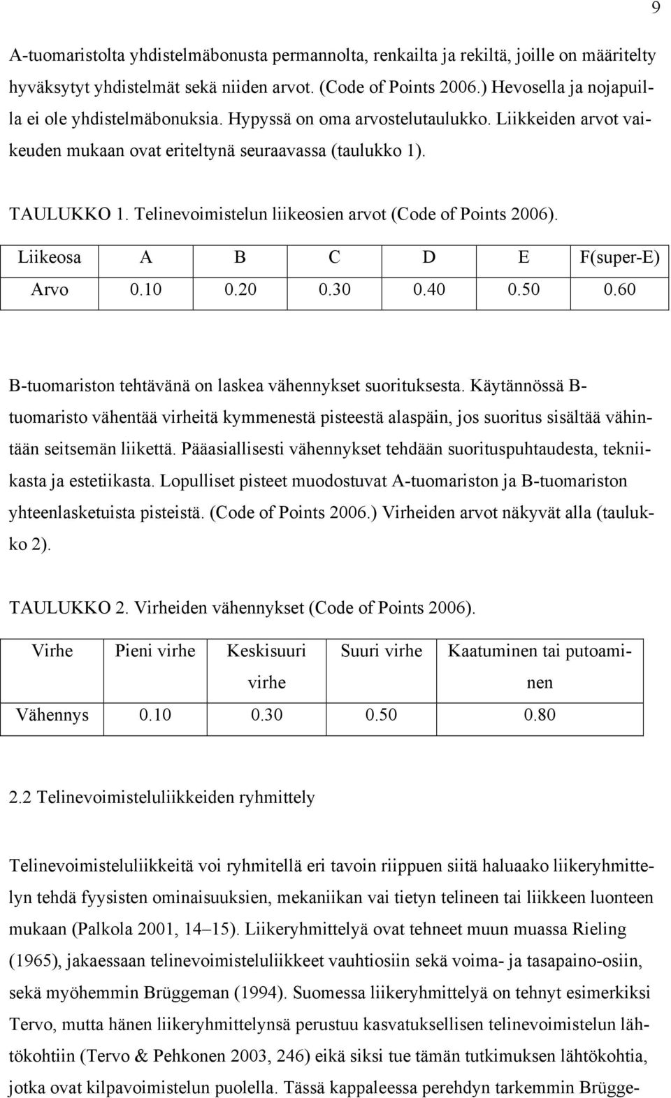Telinevoimistelun liikeosien arvot (Code of Points 2006). Liikeosa A B C D E F(super-E) Arvo 0.10 0.20 0.30 0.40 0.50 0.60 B-tuomariston tehtävänä on laskea vähennykset suorituksesta.
