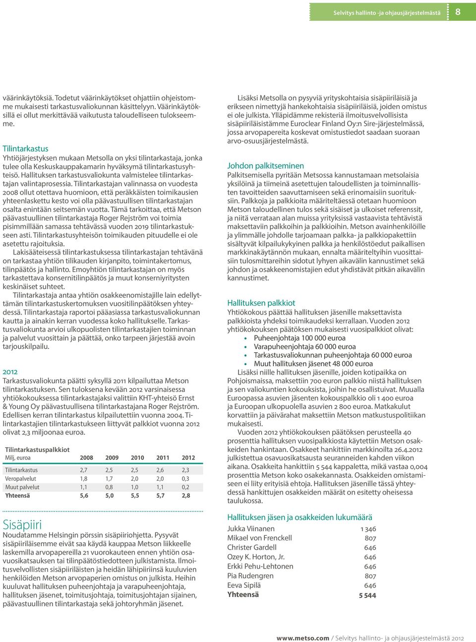 Hallituksen tarkastusvaliokunta valmistelee tilintarkastajan valintaprosessia.