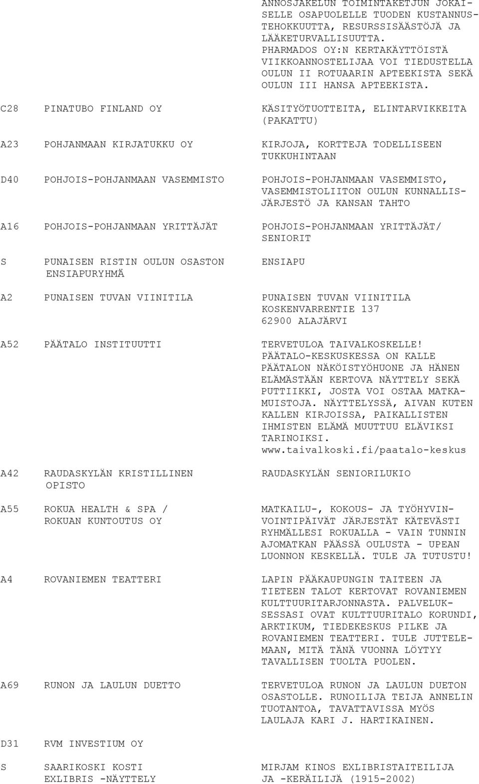 C28 PINATUBO FINLAND OY KÄSITYÖTUOTTEITA, ELINTARVIKKEITA (PAKATTU) A23 POHJANMAAN KIRJATUKKU OY KIRJOJA, KORTTEJA TODELLISEEN TUKKUHINTAAN D40 POHJOIS-POHJANMAAN VASEMMISTO POHJOIS-POHJANMAAN