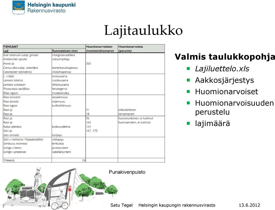 xls Aakkosjärjestys