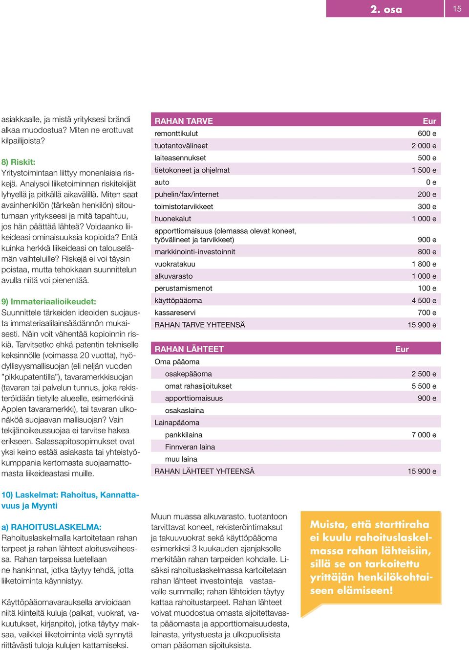 Voidaanko liikeideasi ominaisuuksia kopioida? Entä kuinka herkkä liikeideasi on talouselämän vaihteluille? Riskejä ei voi täysin poistaa, mutta tehokkaan suunnittelun avulla niitä voi pienentää.