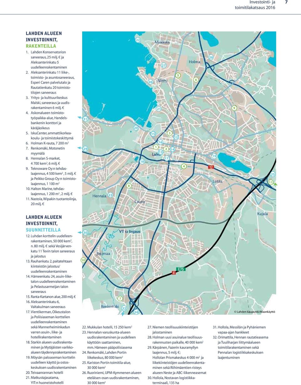 Yritys- ja kulttuurikeskus Malski, saneeraus ja uudisrakentaminen 6 milj. 4. Askonalueen toimistotyöpaikka-alue, Handelsbankenin konttori ja käräjäoikeus 5.