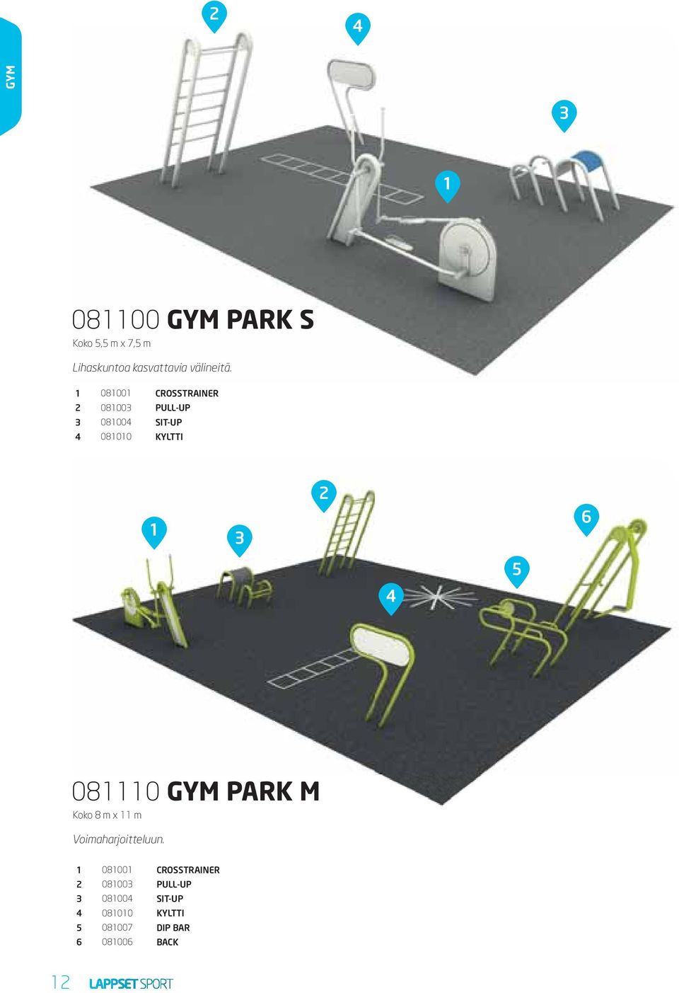 1 081001 CROSSTRAINER 2 081003 PULL-UP 3 081004 SIT-UP 4 081010 KYLTTI 1 3 2 6 5