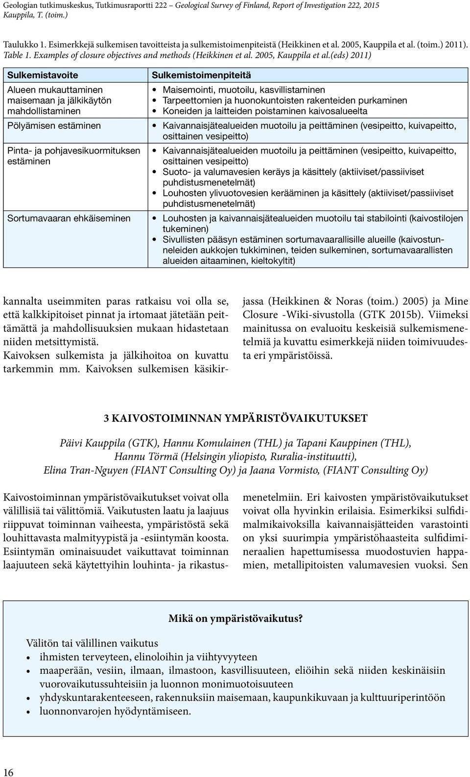 (eds) 2011) Sulkemistavoite Alueen mukauttaminen maisemaan ja jälkikäytön mahdollistaminen Pölyämisen estäminen Pinta- ja pohjavesikuormituksen estäminen Sortumavaaran ehkäiseminen