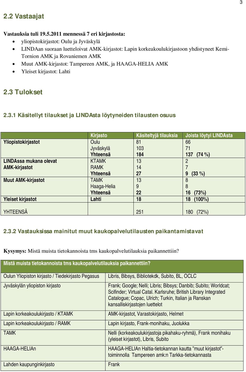 AMK-kirjastot: Tampereen AMK, ja HAAGA-HELIA AMK Yleiset kirjastot: Lahti 2.3 