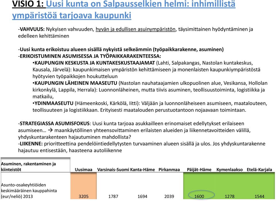 (Lahti, Salpakangas, Nastolan kuntakeskus, Kausala, Järvelä): kaupunkimaisen ympäristön kehittämiseen ja monenlaisten kaupunkiympäristöstä hyötyvien työpaikkojen houkutteluun KAUPUNGIN LÄHEINEN