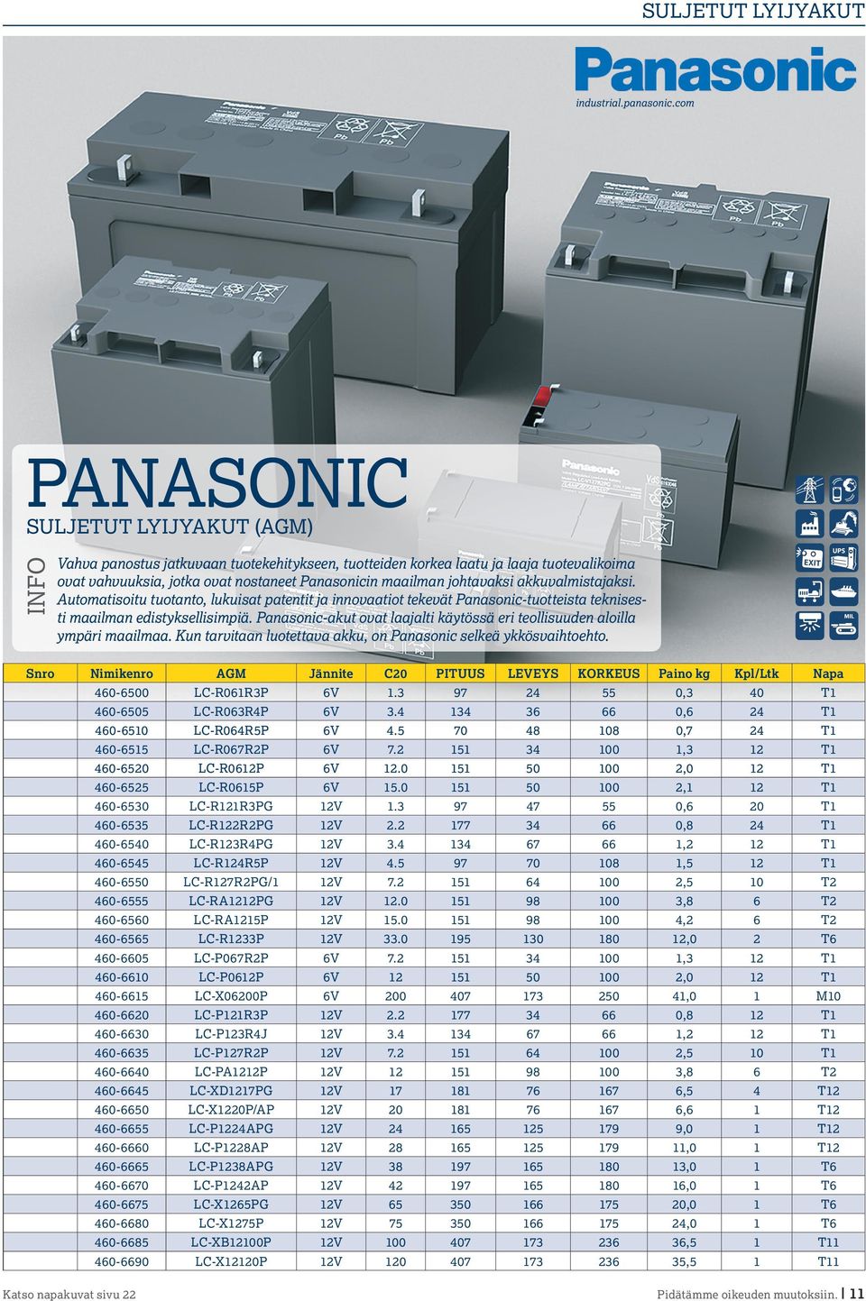 akkuvalmistajaksi. Automatisoitu tuotanto, lukuisat patentit ja innovaatiot tekevät Panasonic-tuotteista teknisesti maailman edistyksellisimpiä.