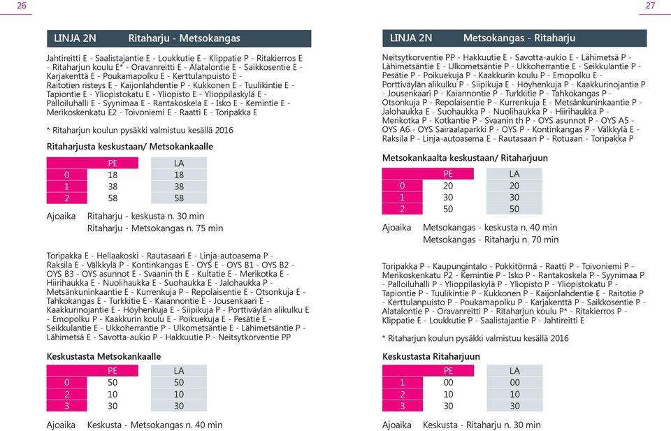 E - Ylioppilaskylä E - Palloiluhalli E - Syynimaa E - Rantakoskela E - Isko E - Kemintie E - Merikoskenkatu E2 - Toivoniemi E - Raatti E - Toripakka E * Ritaharjun koulun pysäkki valmistuu kesällä