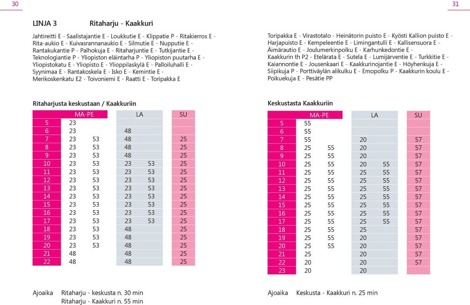 Rantakoskela E - Isko E - Kemintie E - Merikoskenkatu E2 - Toivoniemi E - Raatti E - Toripakka E Toripakka E - Virastotalo - Heinätorin puisto E - Kyösti Kallion puisto E - Harjapuisto E -