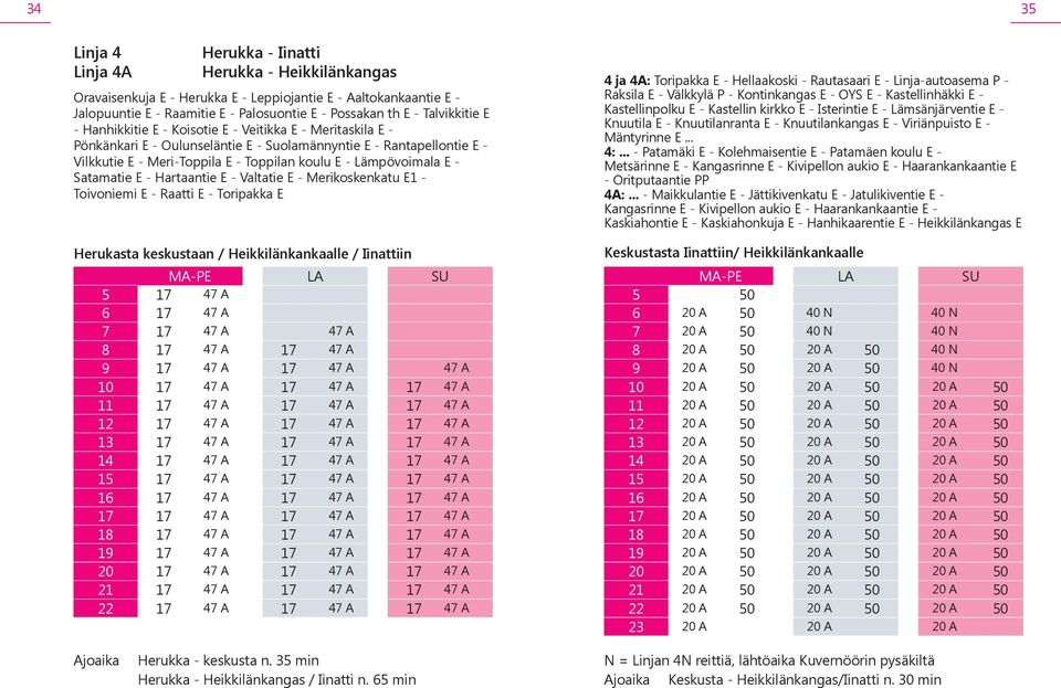 Lämpövoimala E - Satamatie E - Hartaantie E - Valtatie E - Merikoskenkatu E1 - Toivoniemi E - Raatti E - Toripakka E Herukasta keskustaan / Heikkilänkankaalle / Iinattiin 5 17 47 A 6 17 47 A 7 17 47